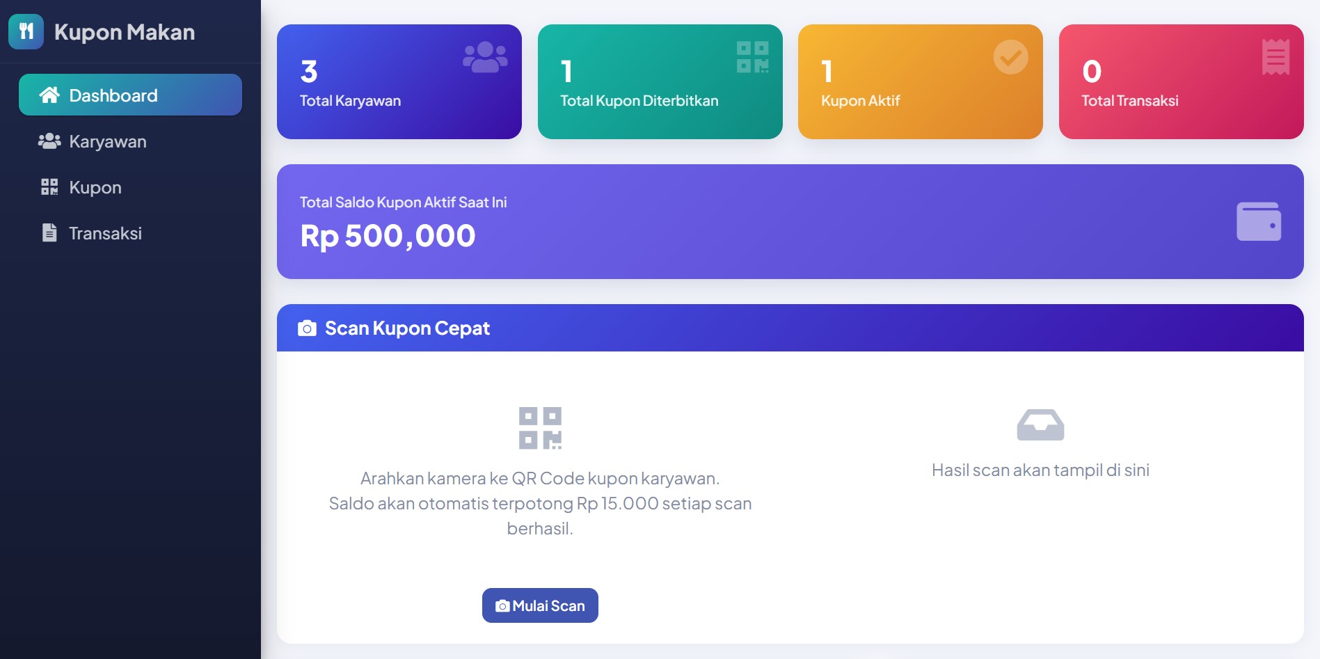 Aplikasi Kupon makanan